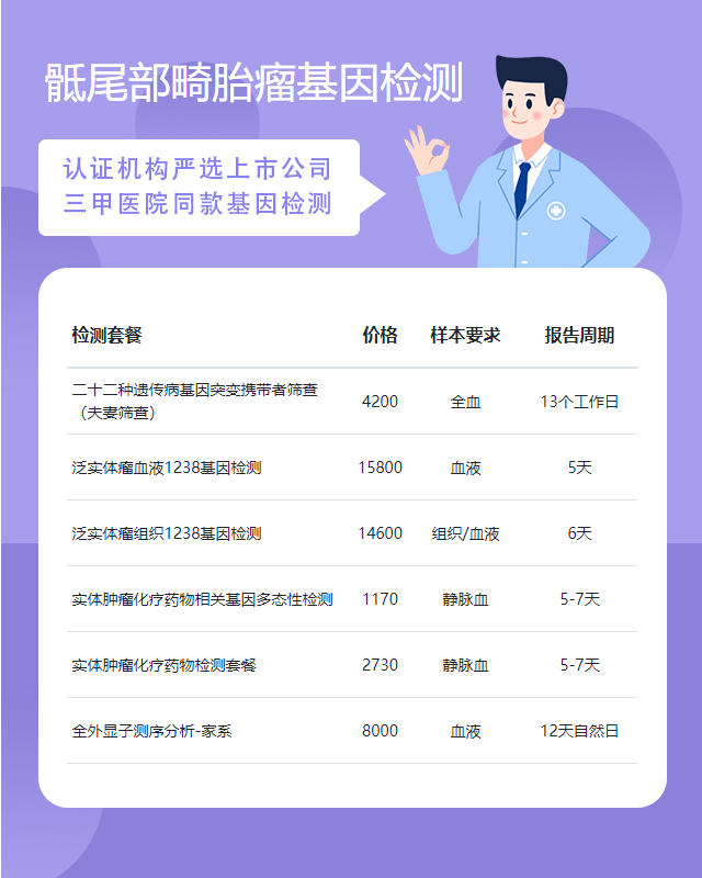 昆明骶尾部畸胎瘤基因檢測一般多久結報告
