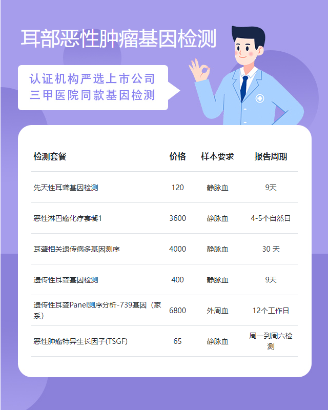 南寧耳部惡性腫瘤基因檢測套餐包括什么
