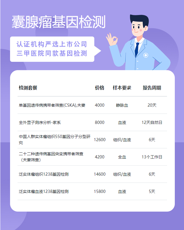 宿遷囊腺瘤基因檢測去哪里檢測