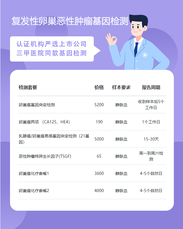 杭州復發性卵巢惡性腫瘤基因檢測檢測需要多久時間出結果