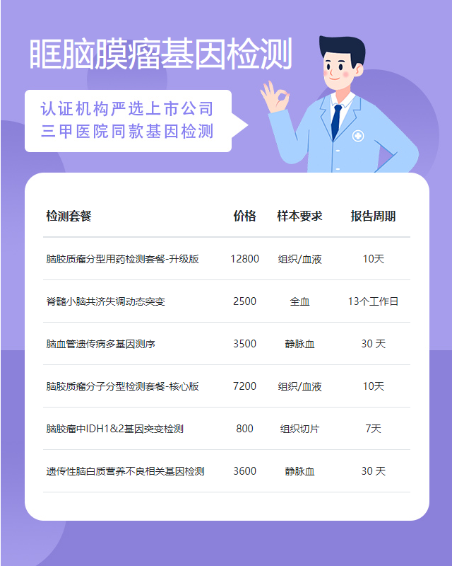 襄陽眶腦膜瘤基因檢測項目大概需要多少錢