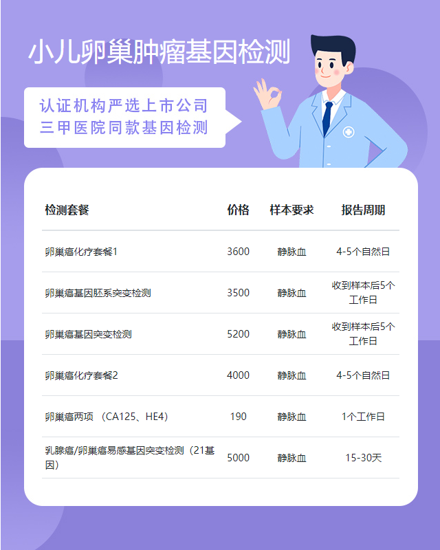 許昌小兒卵巢腫瘤基因檢測(cè)提供哪些東西