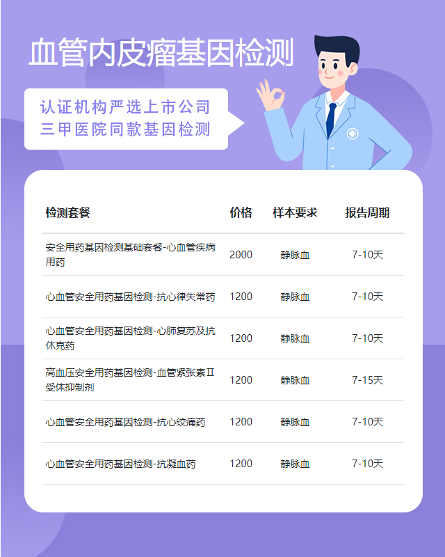 安陽血管內皮瘤基因檢測要多久能夠拿到結果