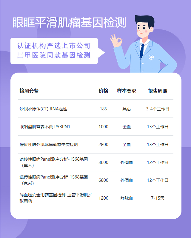 中山眼眶平滑肌瘤基因檢測需要母親的資料嗎