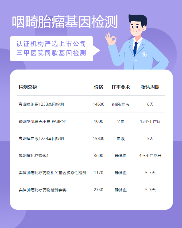 邢臺咽畸胎瘤基因檢測哪個醫院好