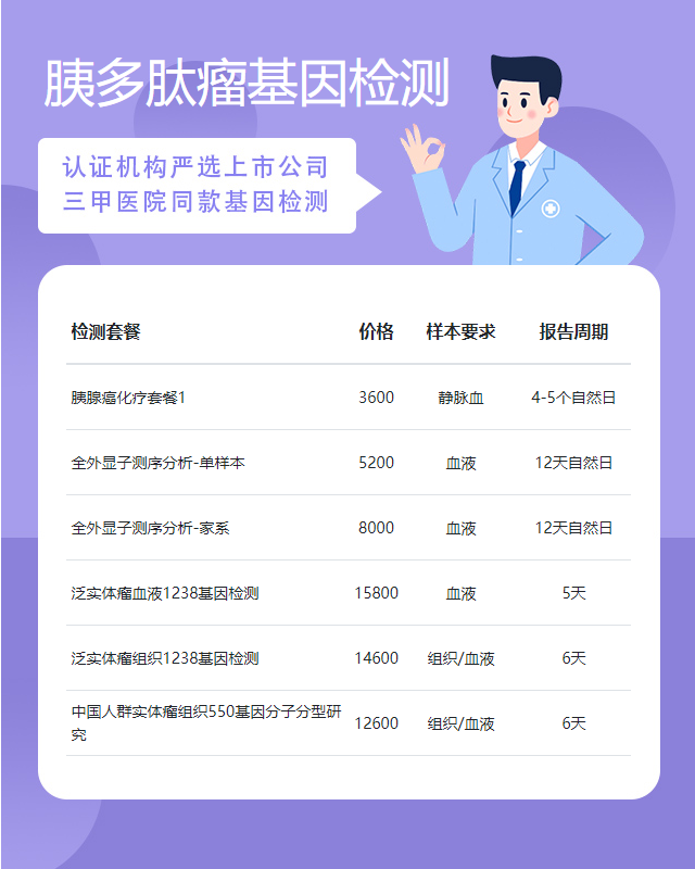 宿州胰多肽瘤基因檢測有哪幾家醫院