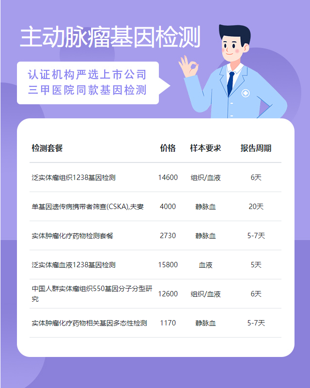 三亞主動脈瘤基因檢測大概需要多少錢