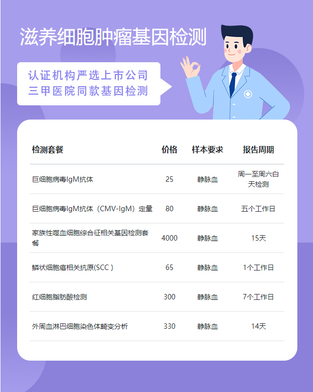 南陽滋養細胞腫瘤基因檢測大概幾天出結果