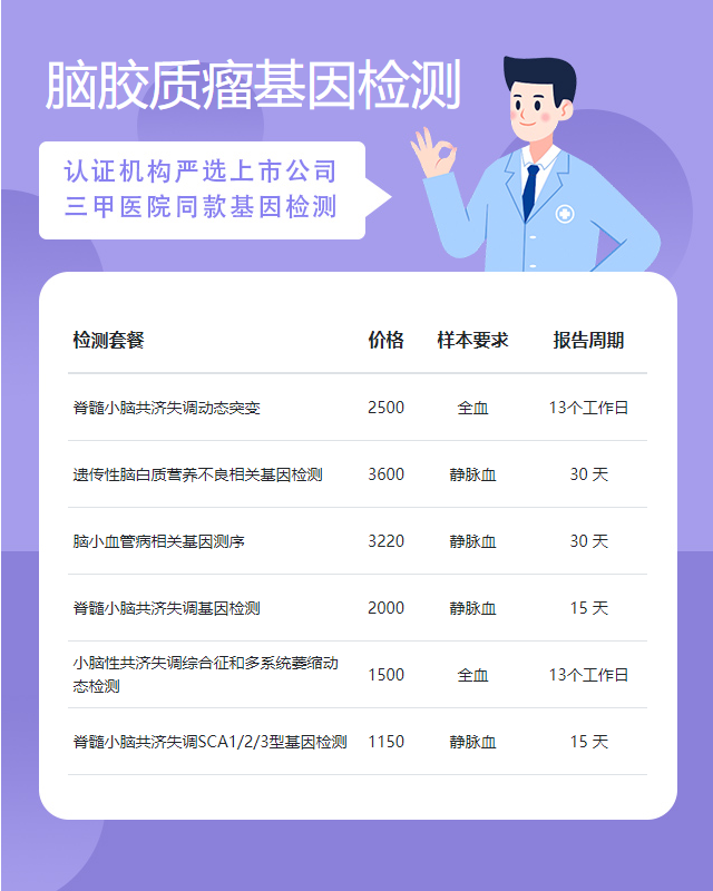 渭南腦膠質瘤基因檢測機構怎么收費