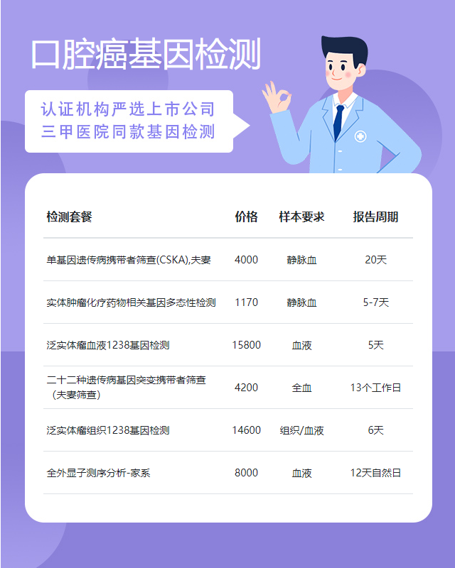 蕪湖口腔癌基因檢測檢測機構(gòu)有哪些