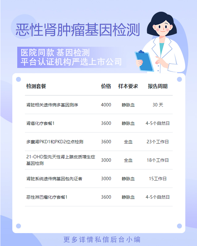 合肥惡性腎腫瘤基因檢測需要什么東西提取物