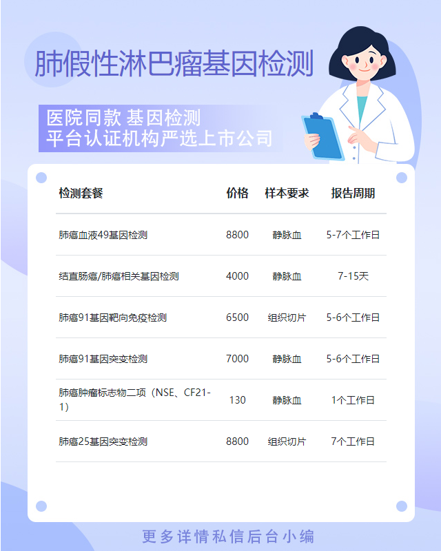 大連肺假性淋巴瘤基因檢測遺傳病準確嗎