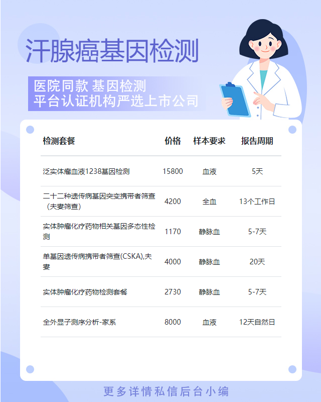 無錫汗腺癌基因檢測多久可以拿結(jié)果