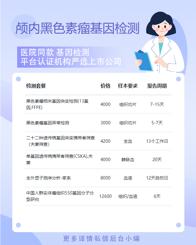 漳州顱內黑色素瘤基因檢測要花多少錢