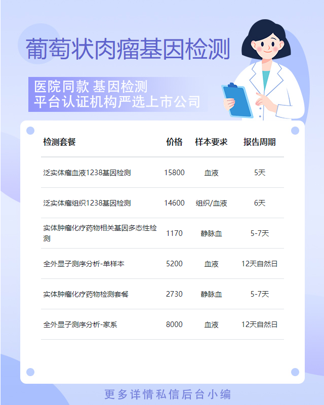 開(kāi)封葡萄狀肉瘤基因檢測(cè)要多少錢