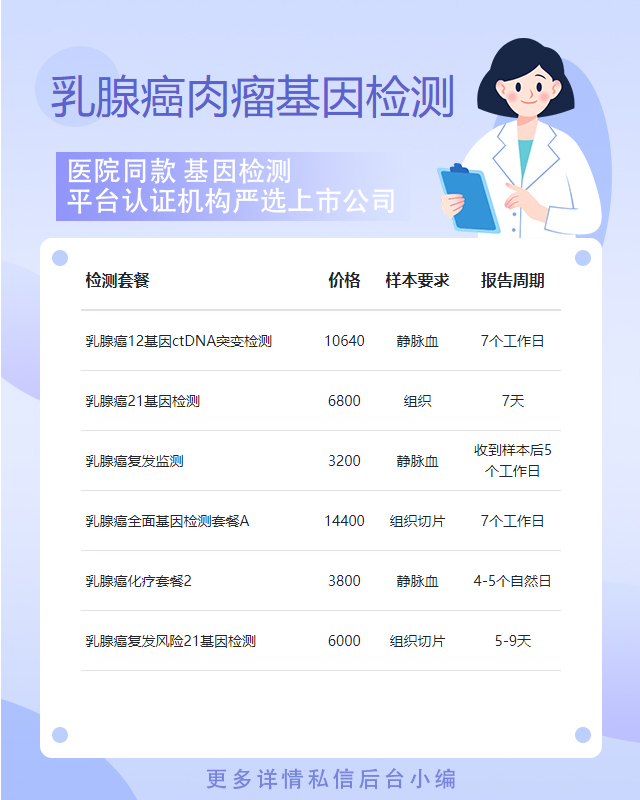 菏澤乳腺癌肉瘤基因檢測公證需要哪些資料