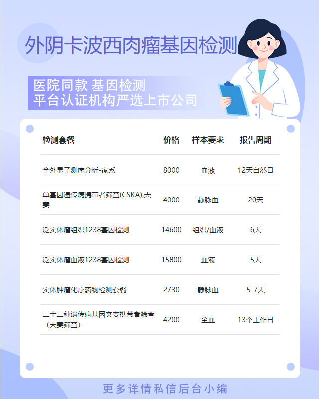南通外陰卡波西肉瘤基因檢測有哪幾家醫院