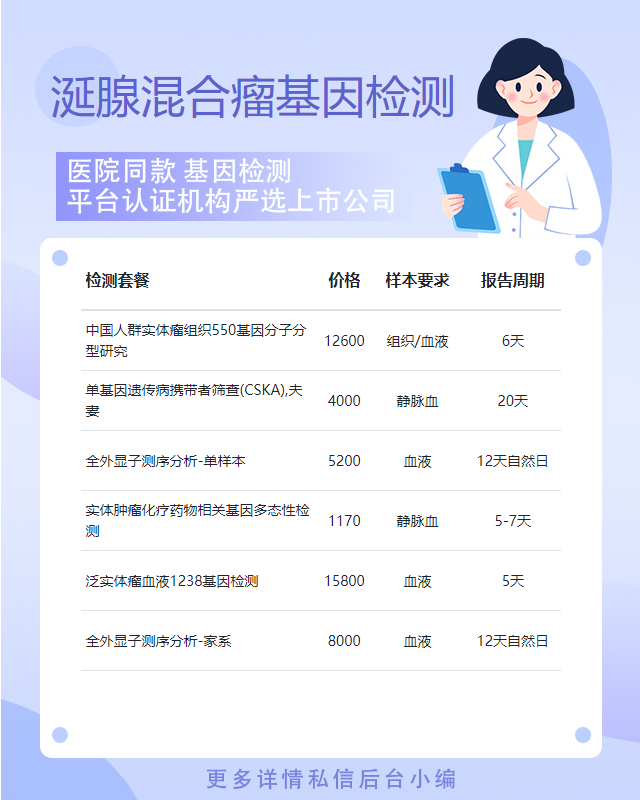 商丘涎腺混合瘤基因檢測(cè)在哪個(gè)醫(yī)院做