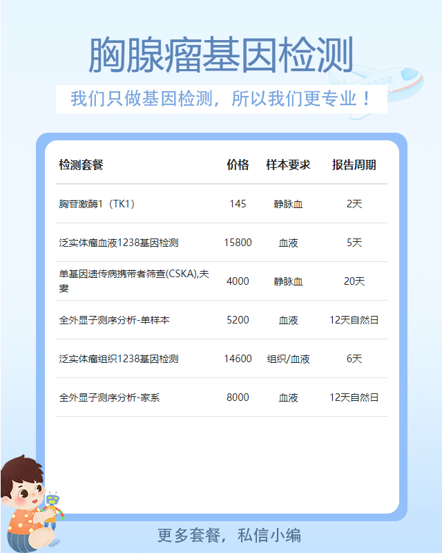 運城胸腺瘤基因檢測一般多少天出結果