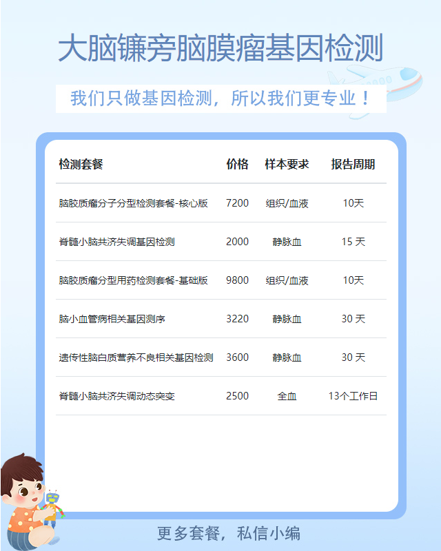 許昌大腦鐮旁腦膜瘤基因檢測在哪個醫(yī)院可以做