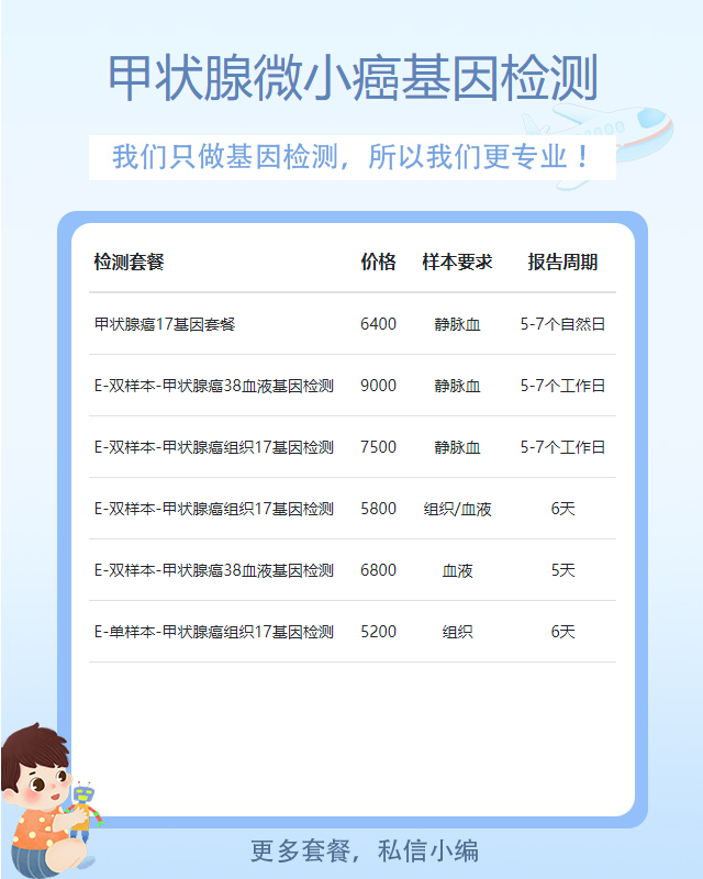 揭陽甲狀腺微小癌基因檢測檢測要多久