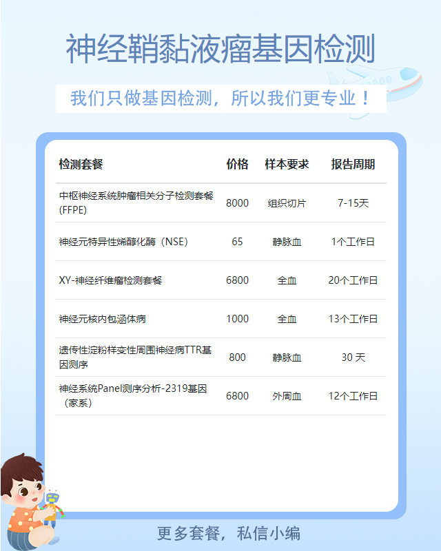 九江神經鞘黏液瘤基因檢測報告多久出來