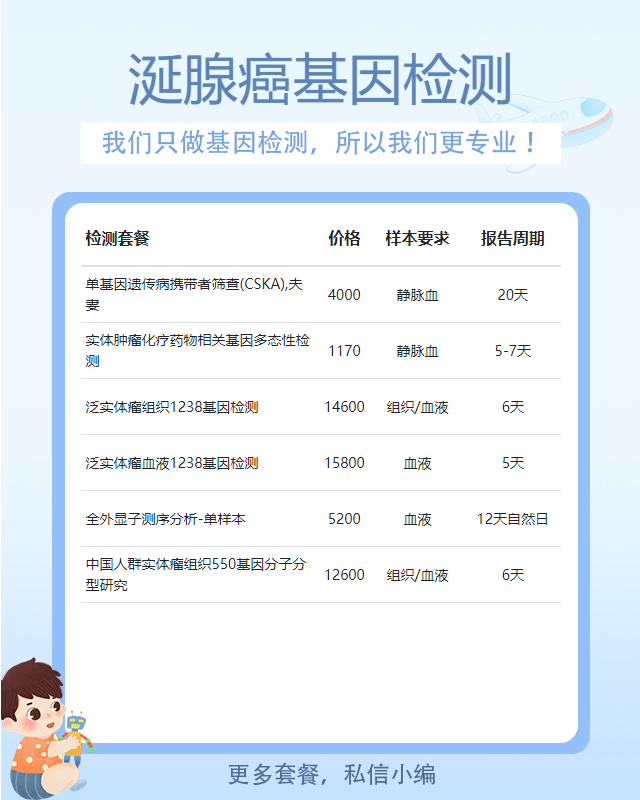 重慶涎腺癌基因檢測需要多少時間出結果