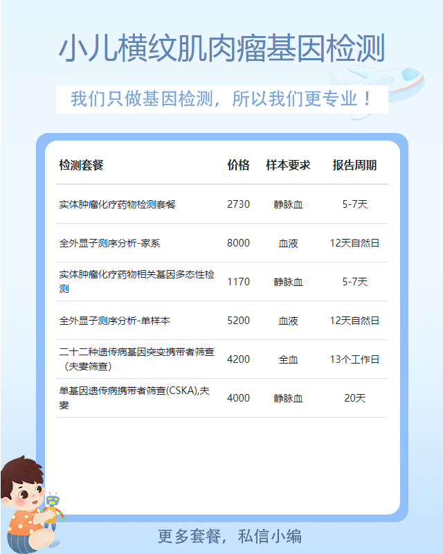 淮安小兒橫紋肌肉瘤基因檢測都有哪些