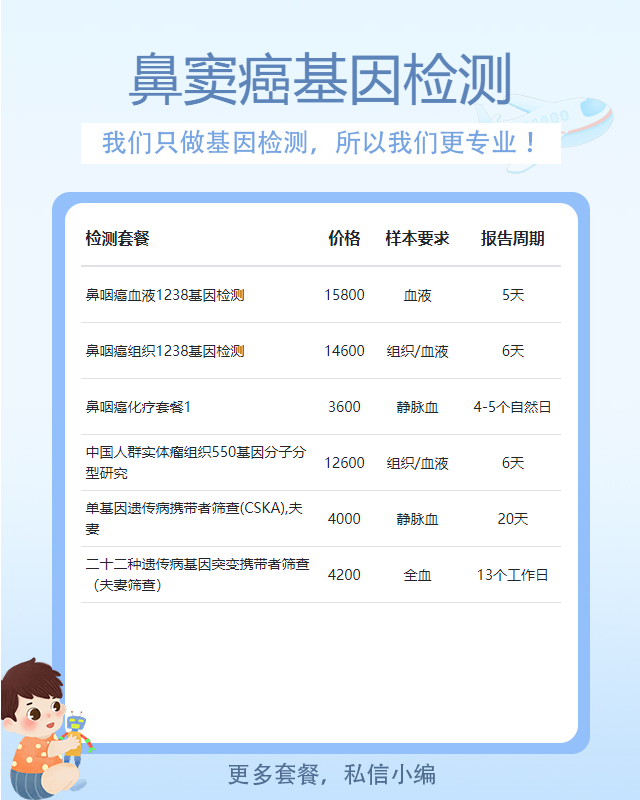 深圳鼻竇癌基因檢測有哪些法律法規