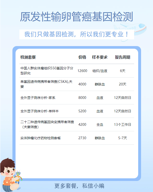 臨沂原發性輸卵管癌基因檢測方法是什么