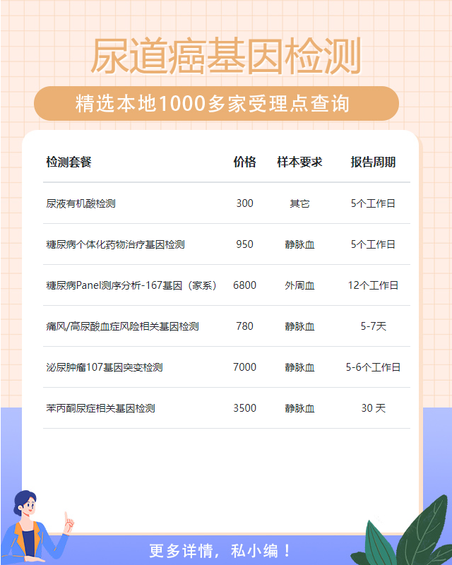 岳陽尿道癌基因檢測大概要多久出結果