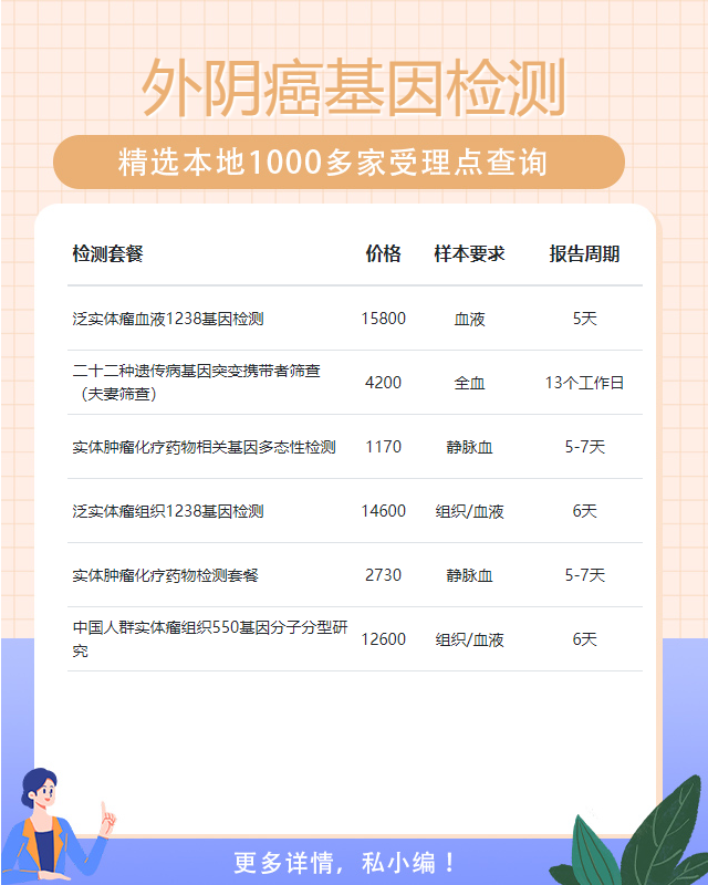 蕪湖外陰癌基因檢測(cè)要去哪里做