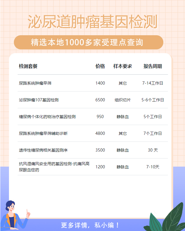 中山泌尿道腫瘤基因檢測一般費用是多少