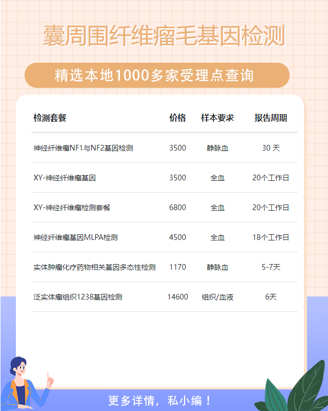 天津囊周圍纖維瘤毛基因檢測需要母親的資料嗎