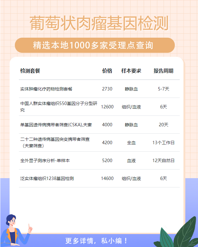 揚(yáng)州葡萄狀肉瘤基因檢測(cè)在哪個(gè)地方