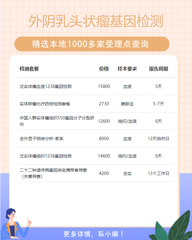 徐州外陰乳頭狀瘤基因檢測能查出癌癥嗎