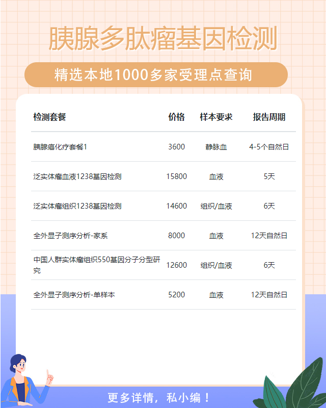 邯鄲胰腺多肽瘤基因檢測需要什么樣本最為準