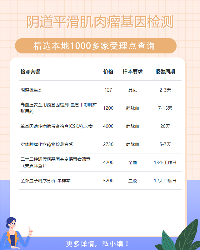 滁州陰道平滑肌肉瘤基因檢測需要男方的什么