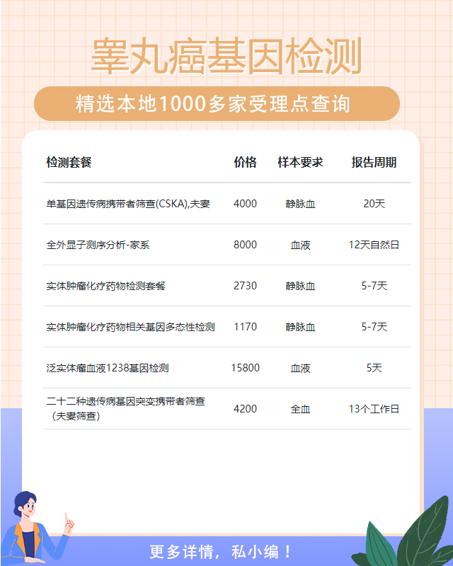 安陽睪丸癌基因檢測正規醫院可以做嗎