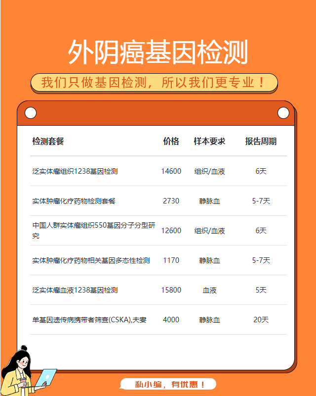 三亞外陰癌基因檢測價錢怎樣