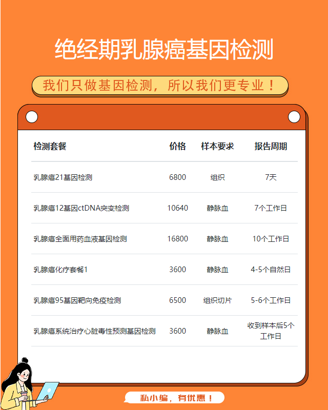 阜陽絕經(jīng)期乳腺癌基因檢測(cè)醫(yī)院有哪些