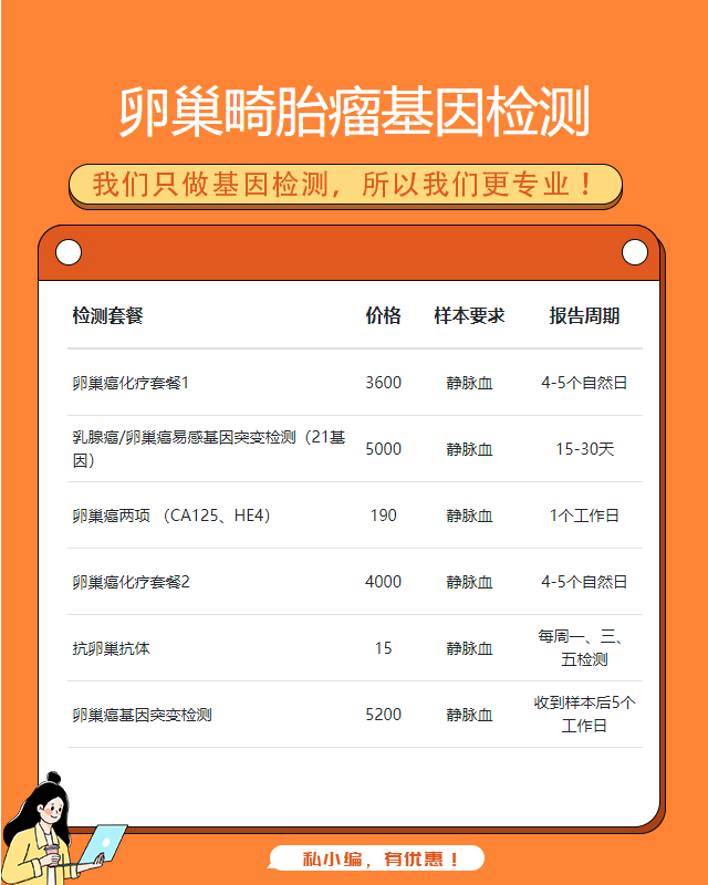 岳陽卵巢畸胎瘤基因檢測遺傳病的費用大概多少錢