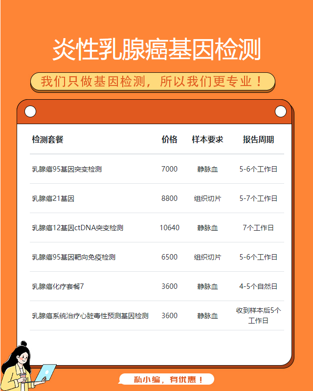 上饒炎性乳腺癌基因檢測有哪幾家醫院