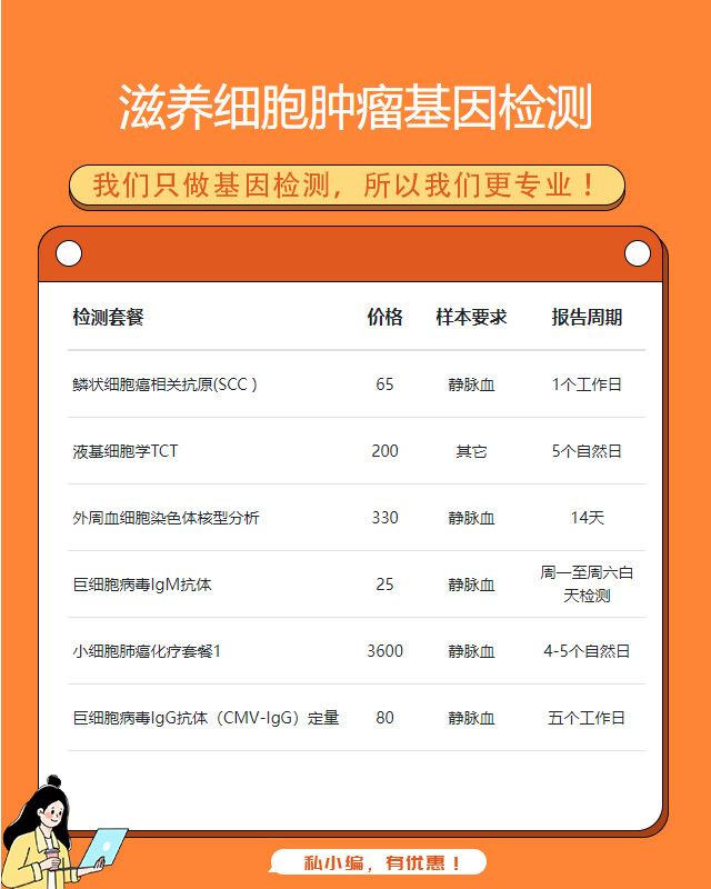 渭南滋養細胞腫瘤基因檢測檢測費用多少