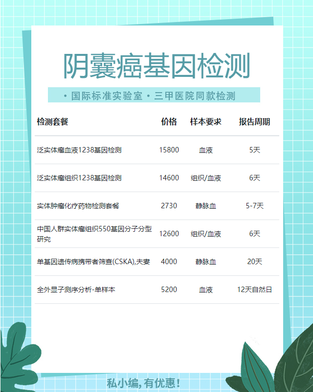 宜昌陰囊癌基因檢測(cè)要去哪里做