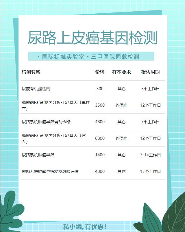 淮安尿路上皮癌基因檢測報告什么時候出