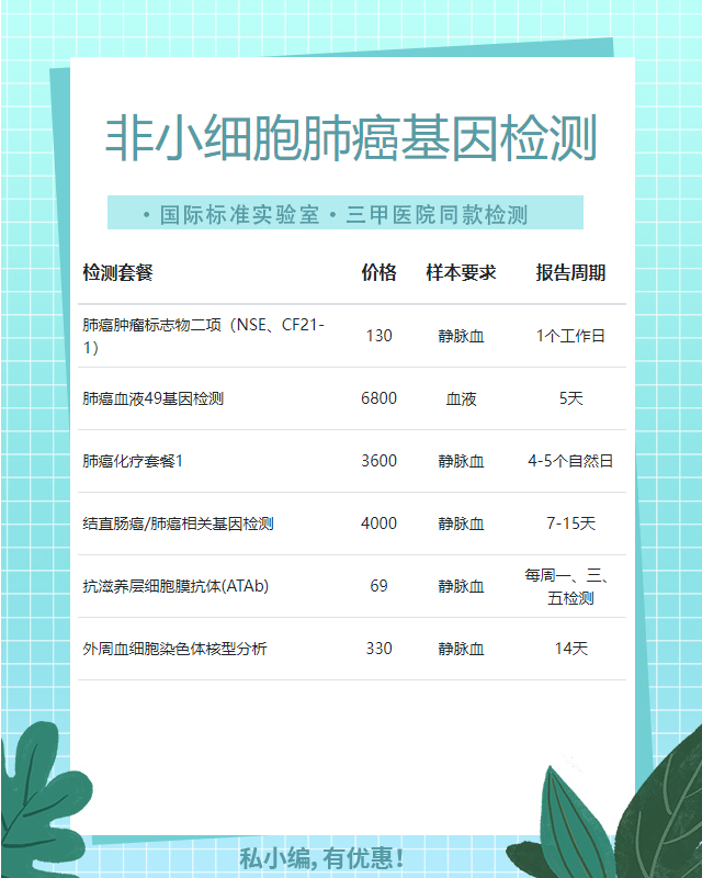 唐山非小細胞肺癌基因檢測需要什么條件