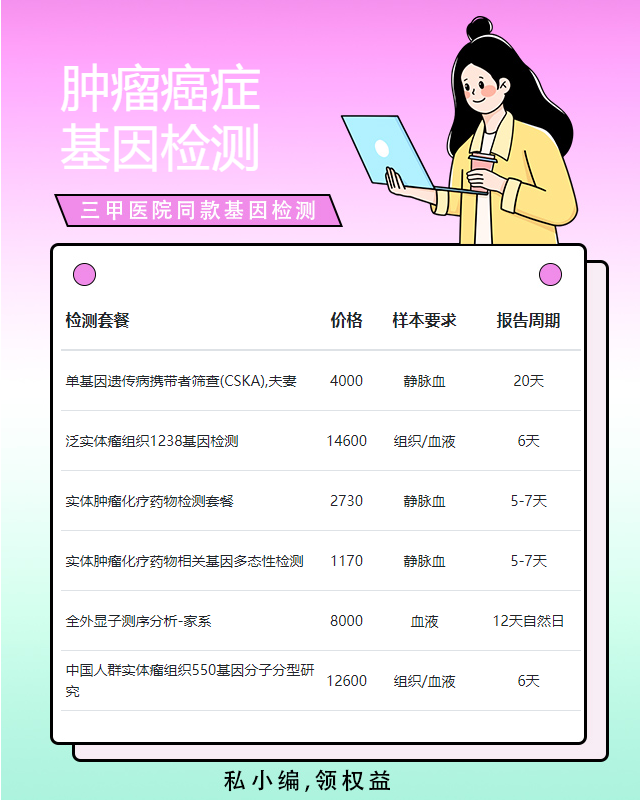 黃山腫瘤靶向用藥基因檢測哪家醫(yī)院最好