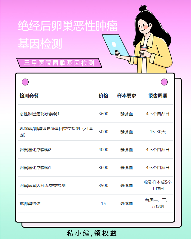 長沙絕經(jīng)后卵巢惡性腫瘤基因檢測一般去哪里做