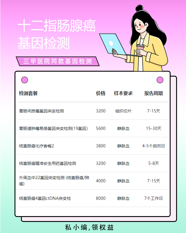 南昌十二指腸腺癌基因檢測大約多少錢